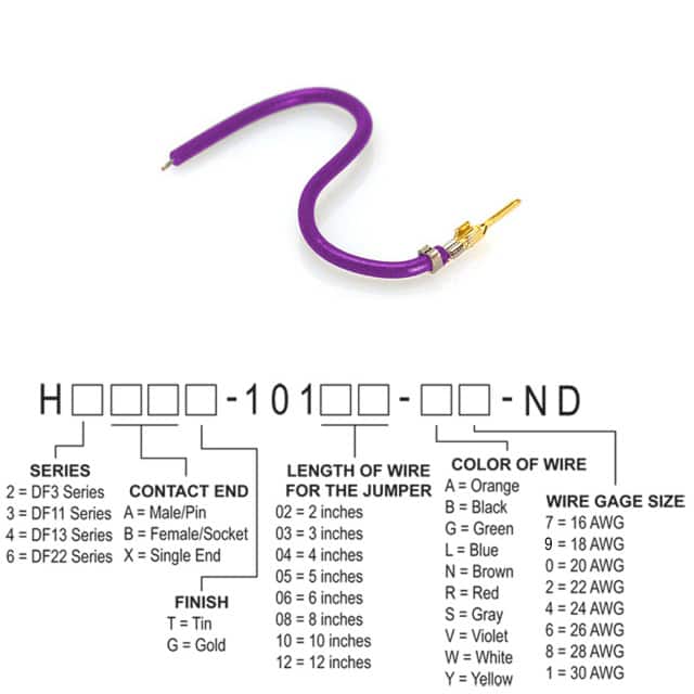 H2AXG-10105-V8 Hirose Electric Co Ltd  Assemblaggi di cavi